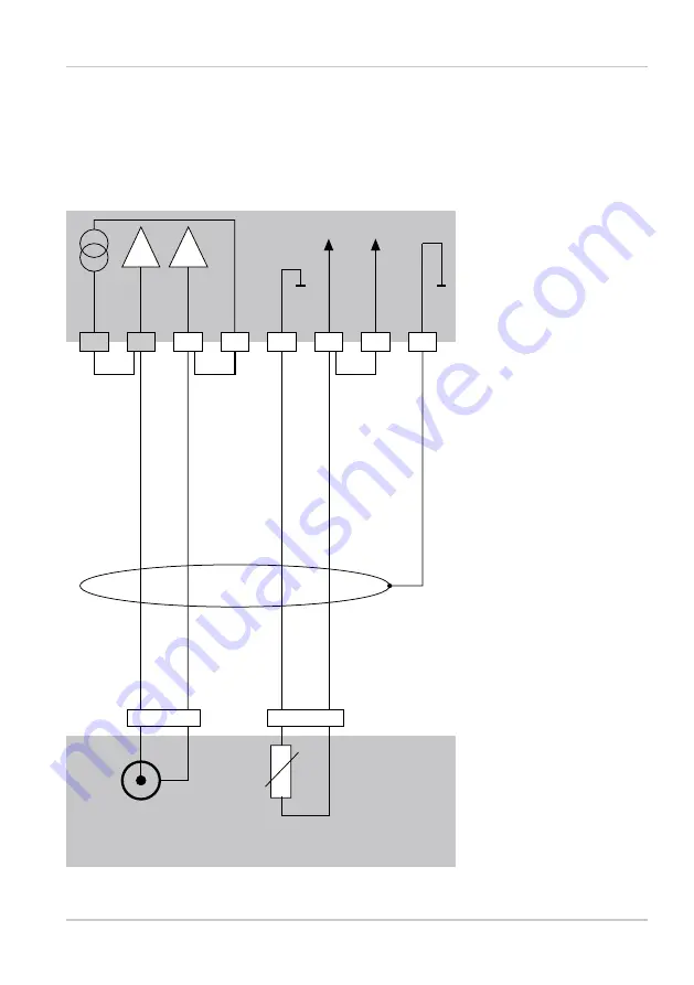 Knick Stratos Pro A201COND User Manual Download Page 21