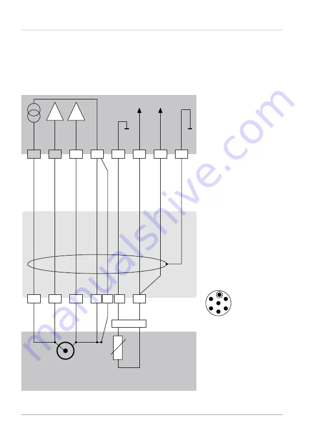 Knick Stratos Pro A201COND User Manual Download Page 22