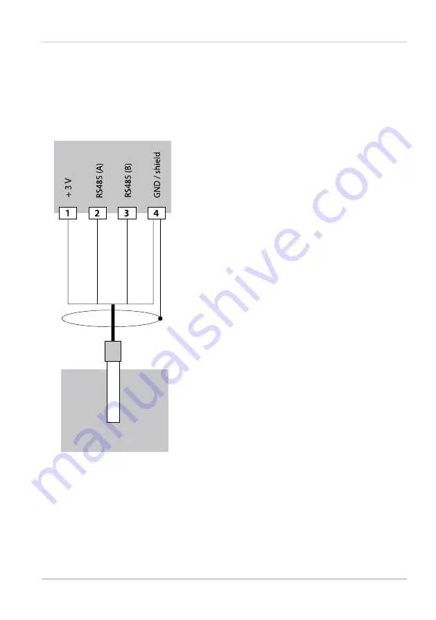 Knick Stratos Pro A201COND User Manual Download Page 27