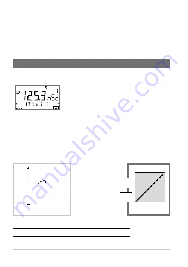 Knick Stratos Pro A201COND User Manual Download Page 42