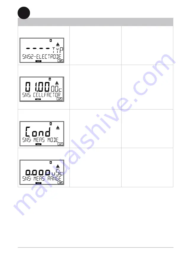 Knick Stratos Pro A201COND User Manual Download Page 51