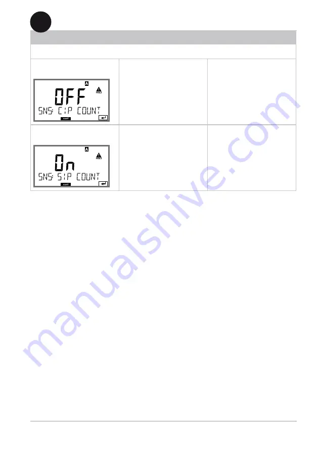 Knick Stratos Pro A201COND User Manual Download Page 57