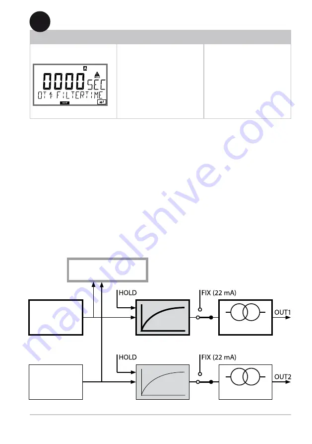 Knick Stratos Pro A201COND User Manual Download Page 67