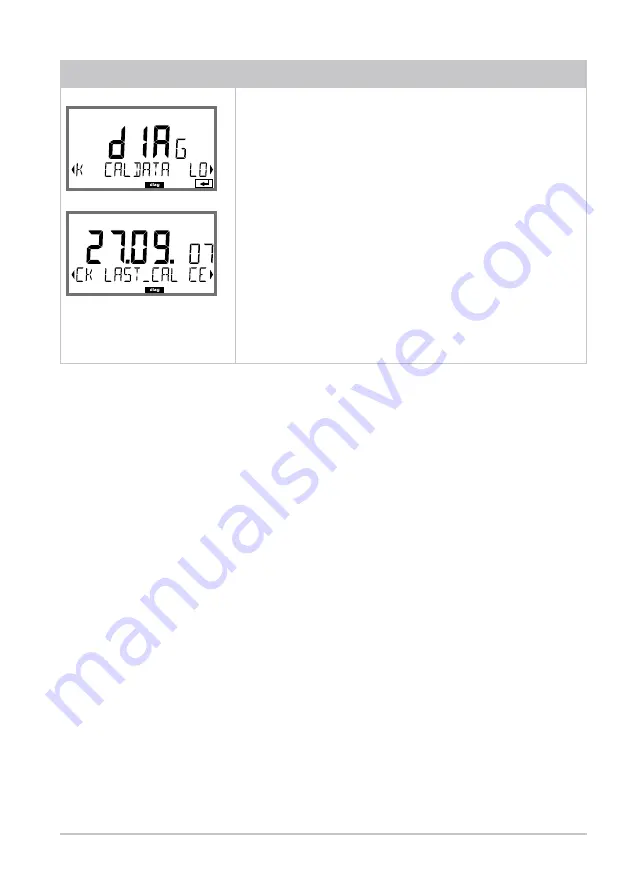 Knick Stratos Pro A201COND User Manual Download Page 101