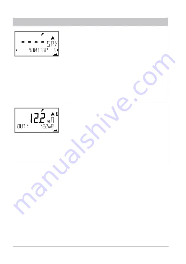 Knick Stratos Pro A201COND User Manual Download Page 106