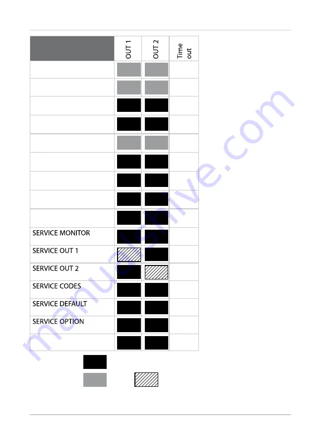 Knick Stratos Pro A201COND User Manual Download Page 109