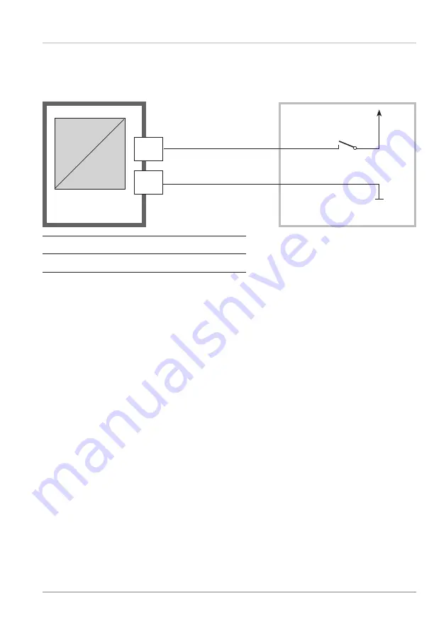 Knick Stratos Pro A4 MSOXY Instruction Manual Download Page 27