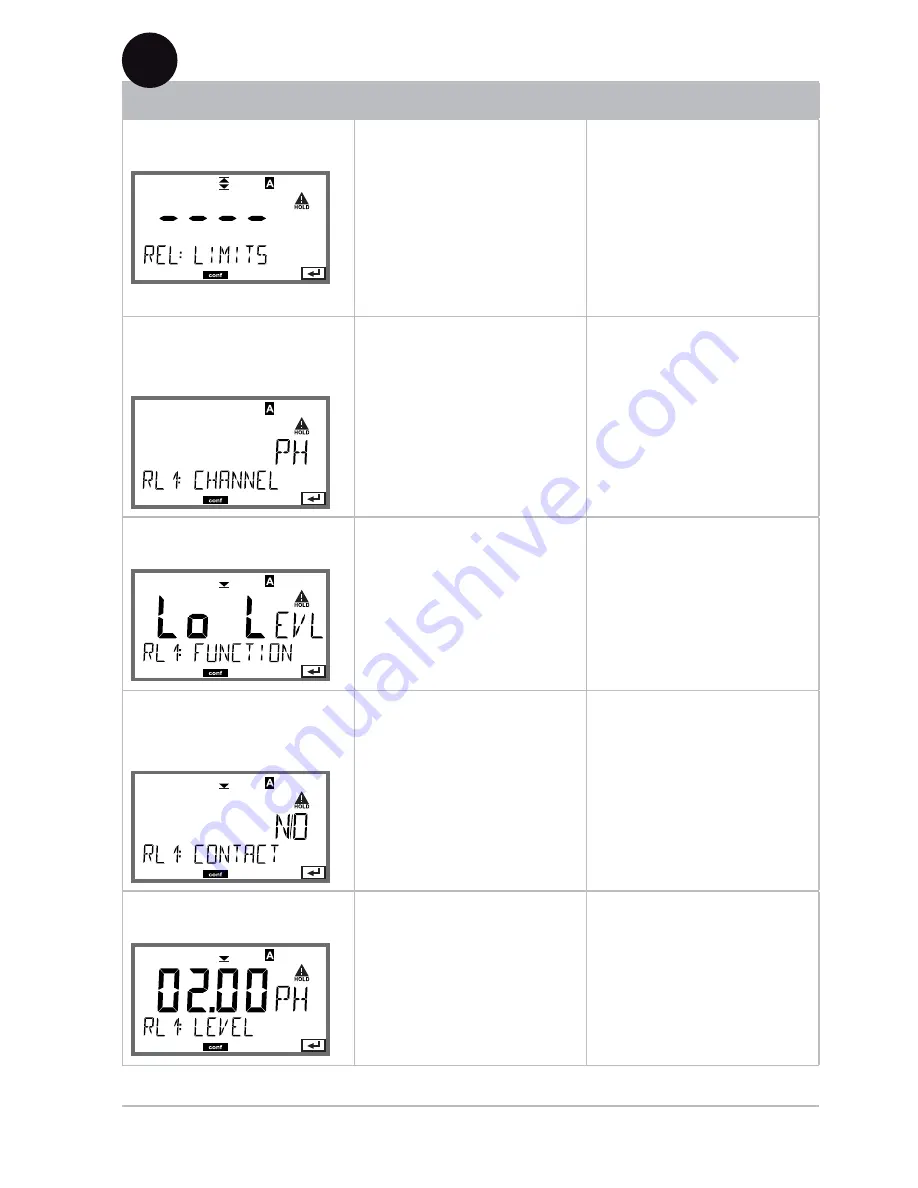 Knick Stratos Pro A4..MSPH series Instruction Manual Download Page 63