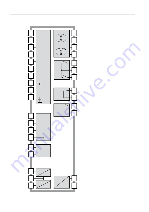 Knick Stratos Pro A401B PH User Manual Download Page 14