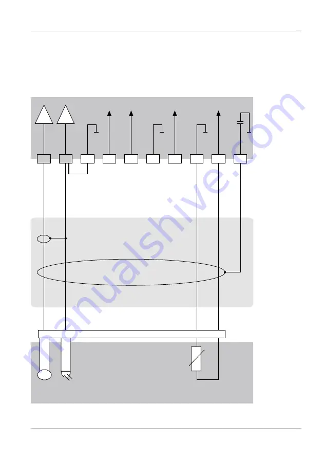 Knick Stratos Pro A401B PH User Manual Download Page 25