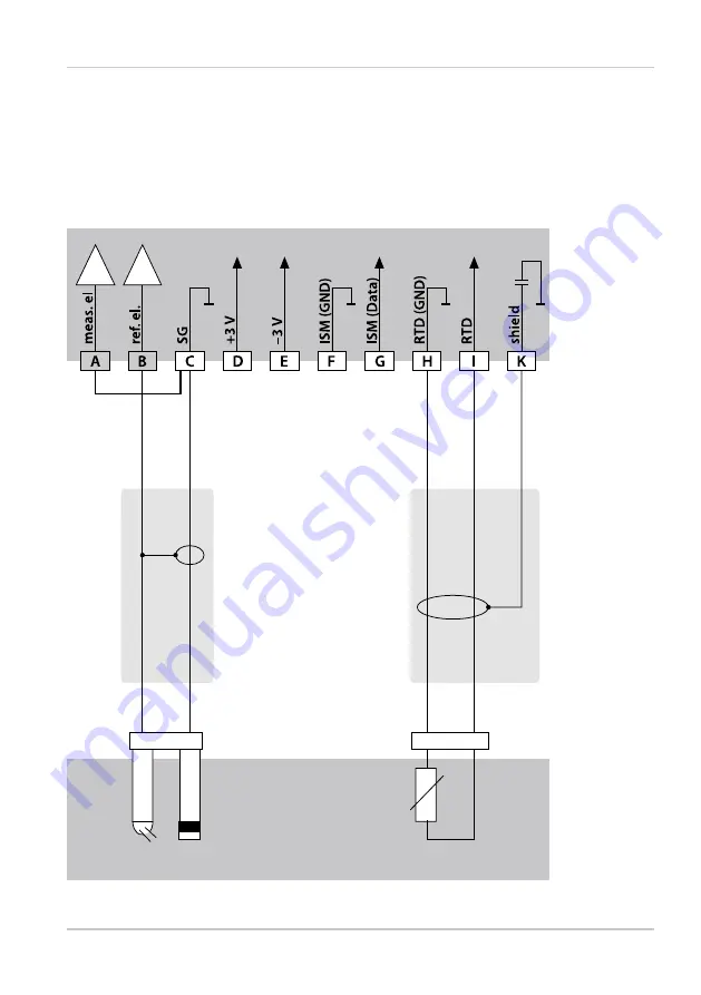 Knick Stratos Pro A401B PH User Manual Download Page 29