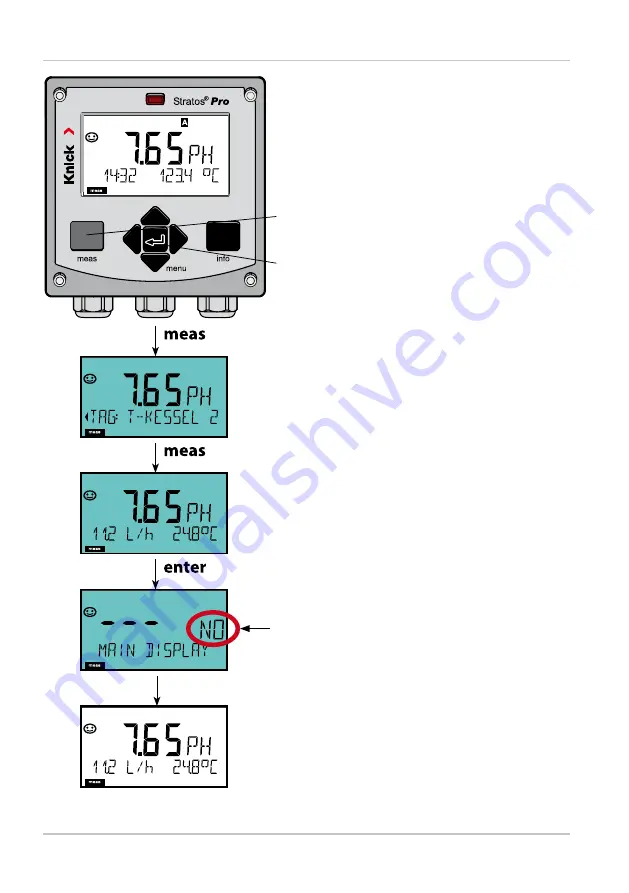 Knick Stratos Pro A401B PH User Manual Download Page 38