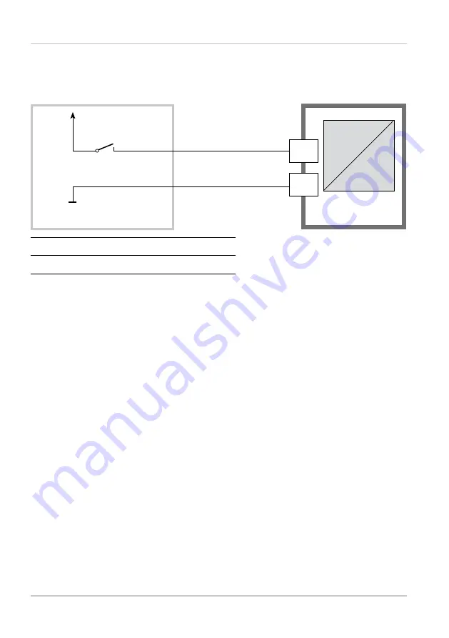 Knick Stratos Pro A401B PH User Manual Download Page 44