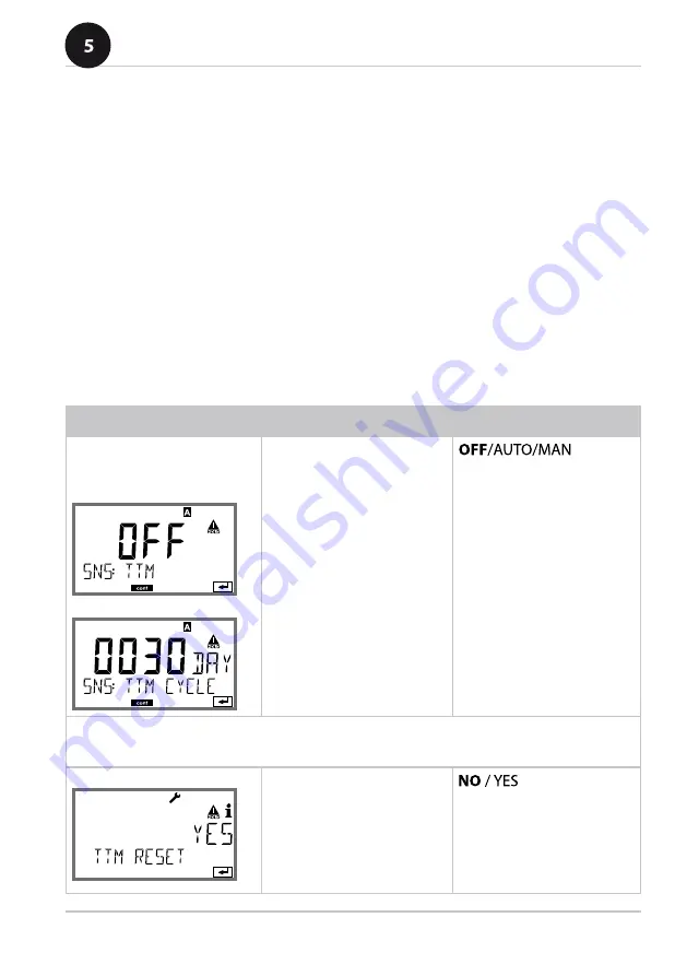 Knick Stratos Pro A401B PH User Manual Download Page 69