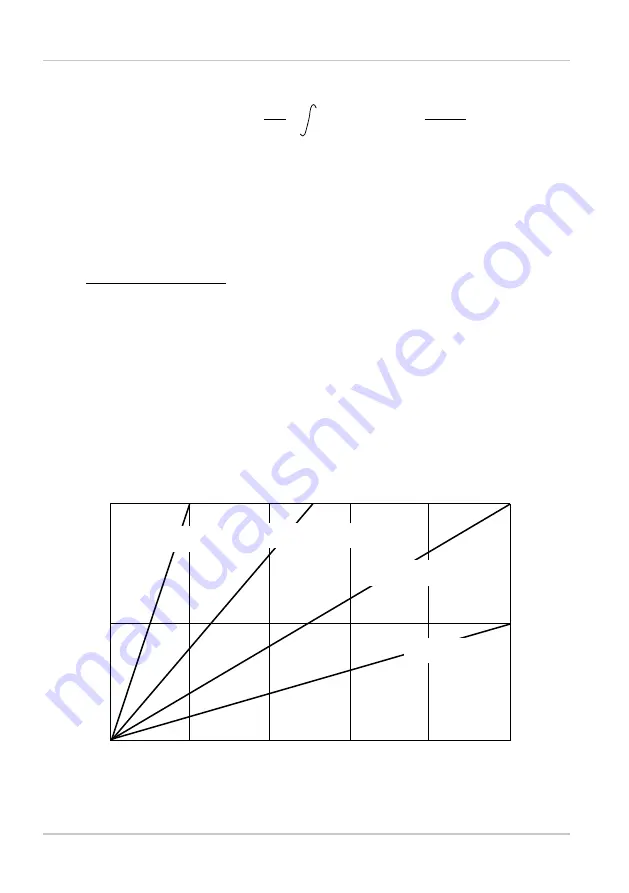 Knick Stratos Pro A401B PH User Manual Download Page 106