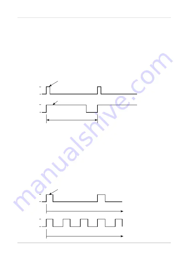 Knick Stratos Pro A401B PH User Manual Download Page 107