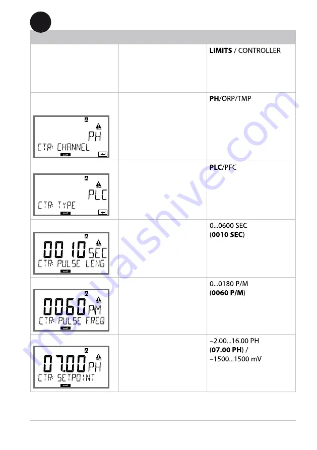 Knick Stratos Pro A401B PH User Manual Download Page 109