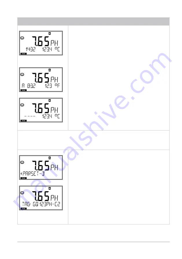 Knick Stratos Pro A401B PH User Manual Download Page 135