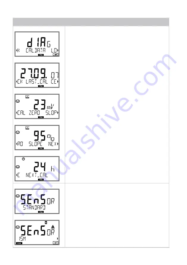 Knick Stratos Pro A401B PH User Manual Download Page 138