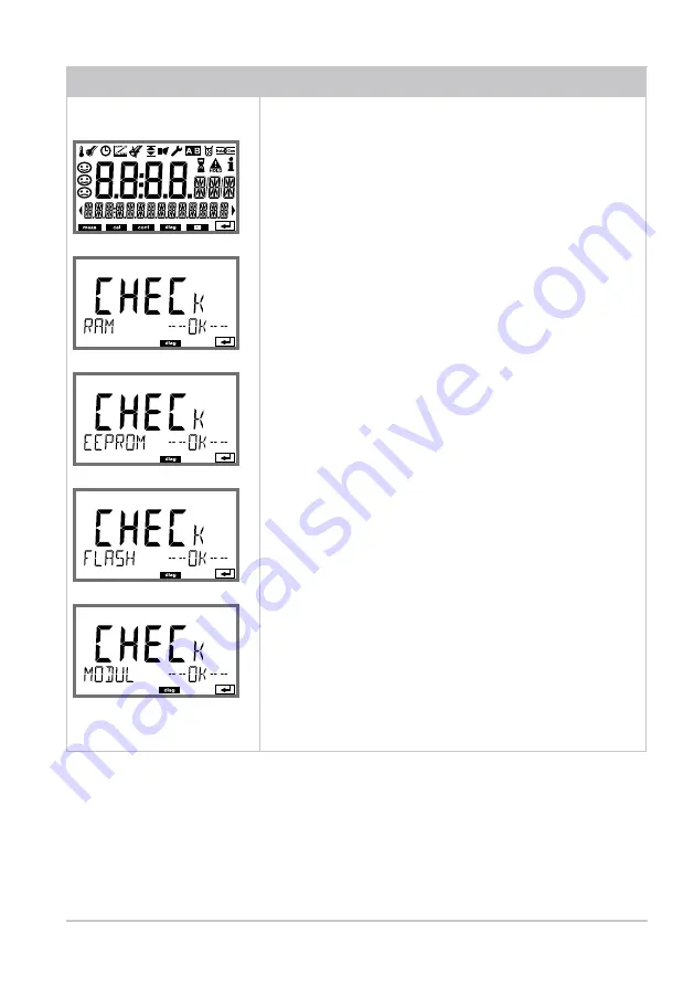 Knick Stratos Pro A401B PH User Manual Download Page 139