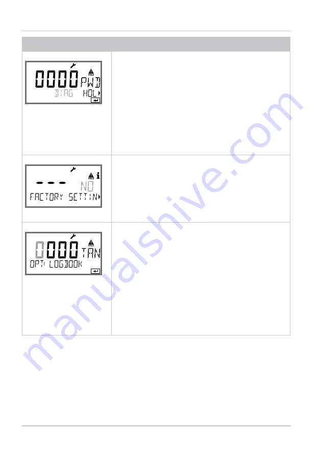 Knick Stratos Pro A401B PH User Manual Download Page 146