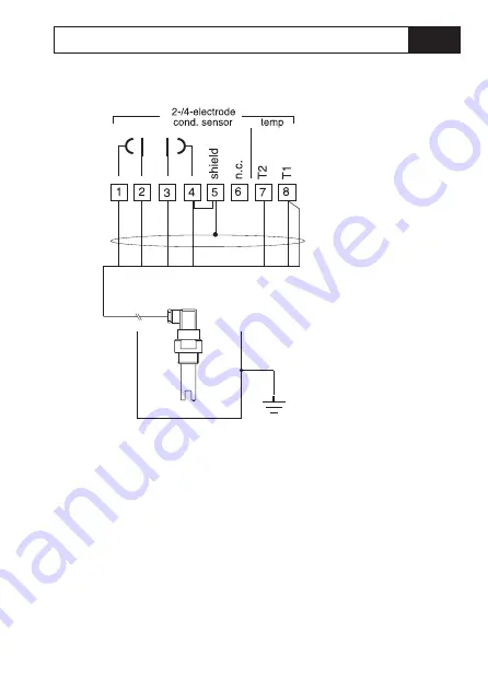 Knick Stratos PROFIBUS 2221X Cond User Manual Download Page 21