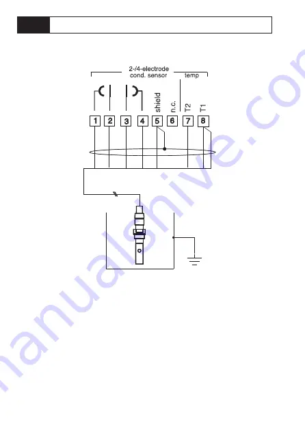 Knick Stratos PROFIBUS 2221X Cond User Manual Download Page 100