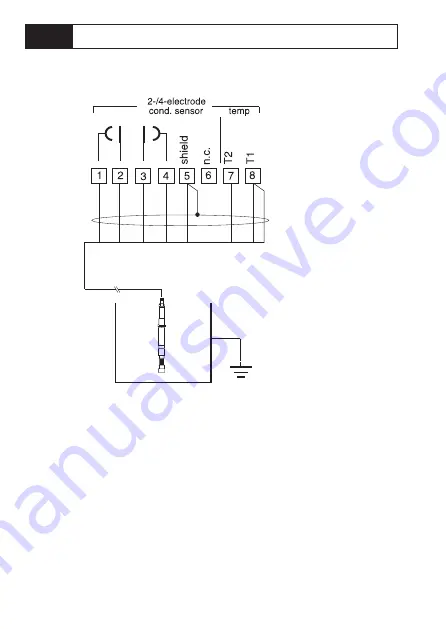 Knick Stratos PROFIBUS 2221X Cond User Manual Download Page 102