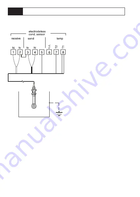 Knick Stratos PROFIBUS 2222X CondI Скачать руководство пользователя страница 20