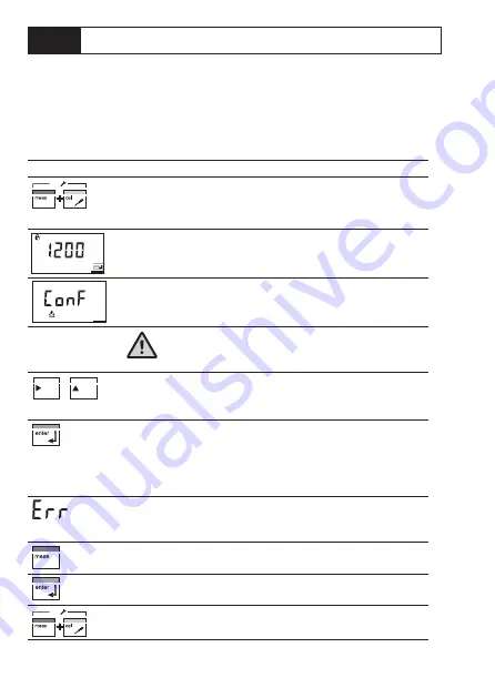 Knick Stratos PROFIBUS 2222X CondI User Manual Download Page 26