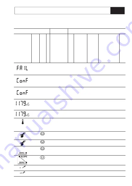 Knick Stratos PROFIBUS 2222X CondI User Manual Download Page 39