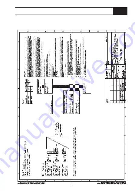 Knick Stratos PROFIBUS 2222X CondI User Manual Download Page 75