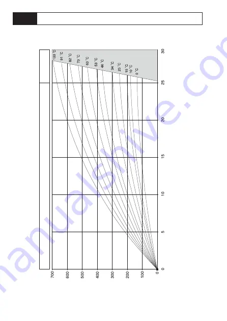 Knick Stratos PROFIBUS 2222X CondI User Manual Download Page 80