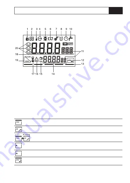 Knick Stratos PROFIBUS 2222X CondI User Manual Download Page 119