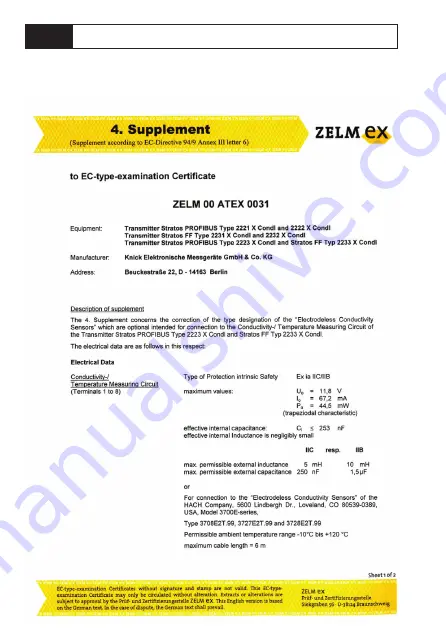 Knick Stratos PROFIBUS 2222X CondI User Manual Download Page 156