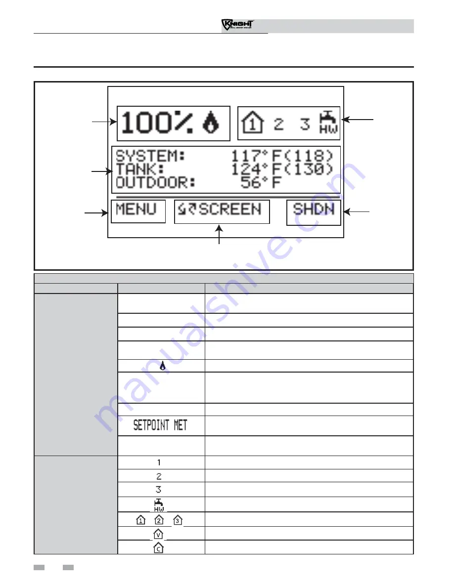 Knight WBN051 Installation & Operation Manual Download Page 70