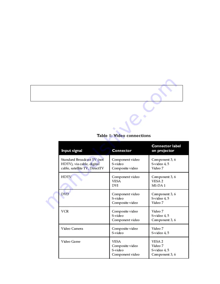 Knoll HD284 User Manual Download Page 8