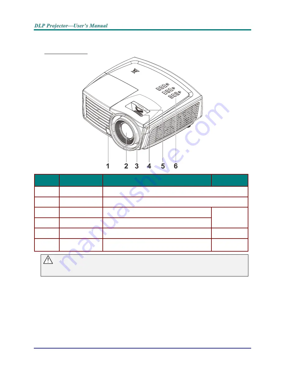 Knoll HDP2160 Installation And User Manual Download Page 11