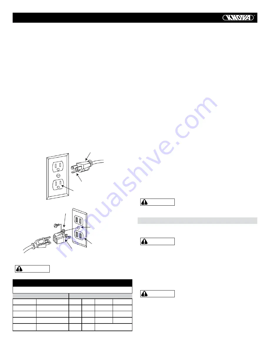 KNOVA KN DP-2500N Manual Download Page 4