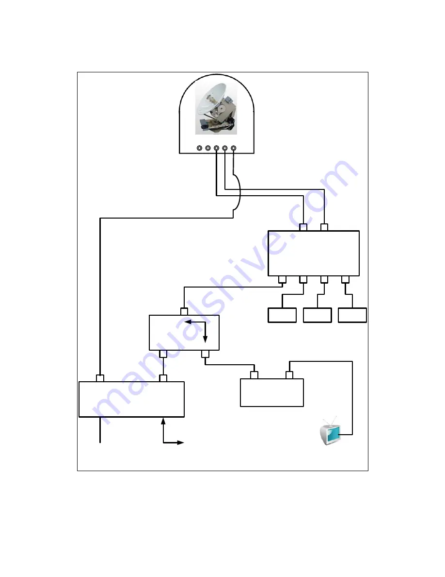 KNS supertrack S3 Installation And Operation Manual Download Page 22