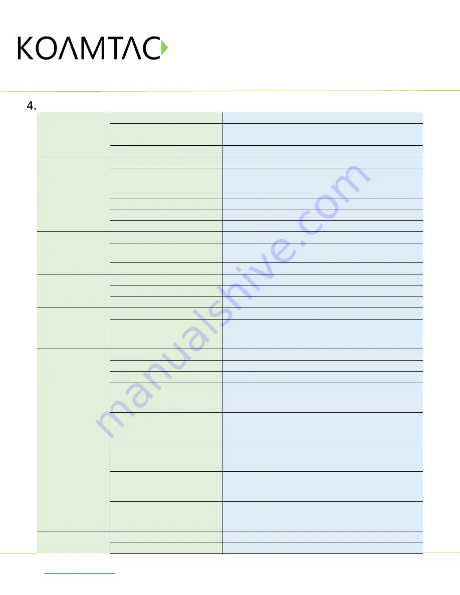 KoamTac KDC20 Quick Manual Download Page 9