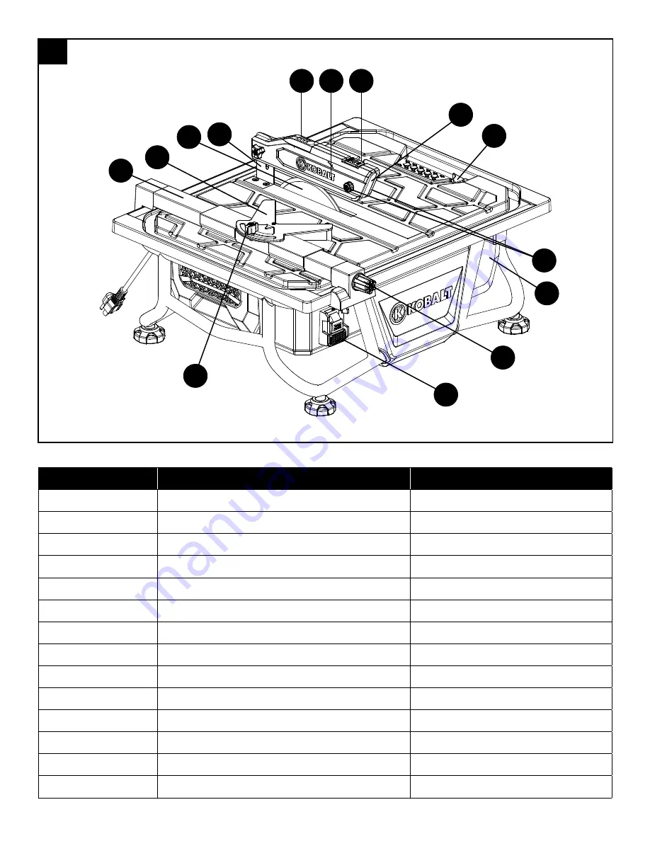 Kobalt 0325791 Скачать руководство пользователя страница 11