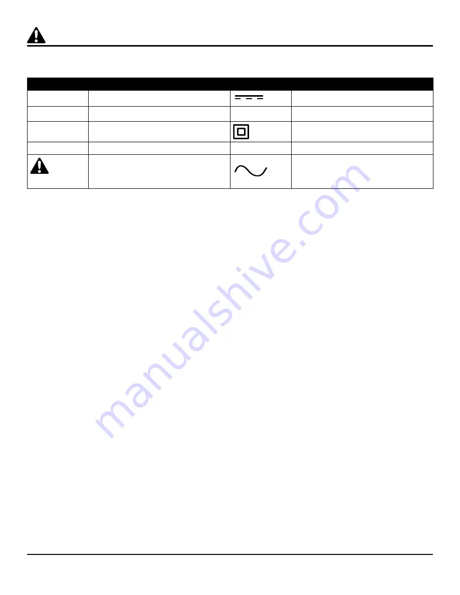 Kobalt 0394235 User Manual Download Page 4