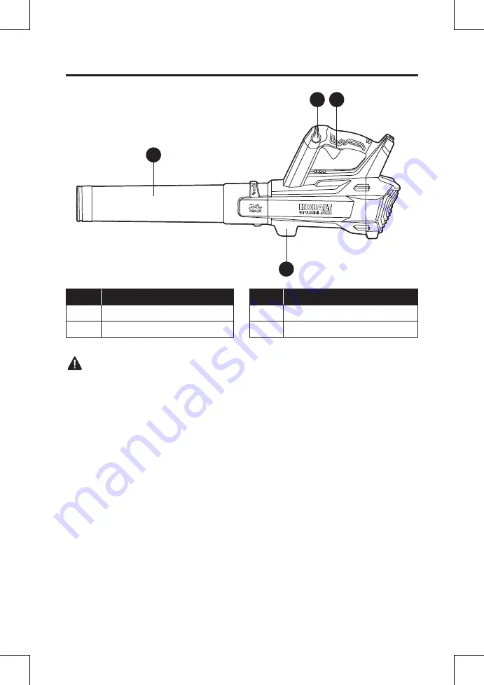 Kobalt 0726981 Скачать руководство пользователя страница 3