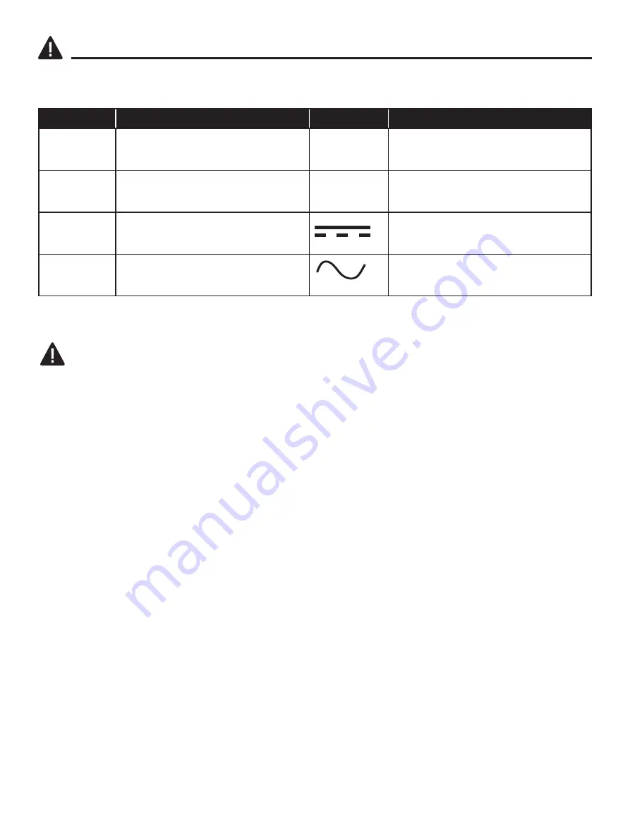 Kobalt 0790022 Manual Download Page 5