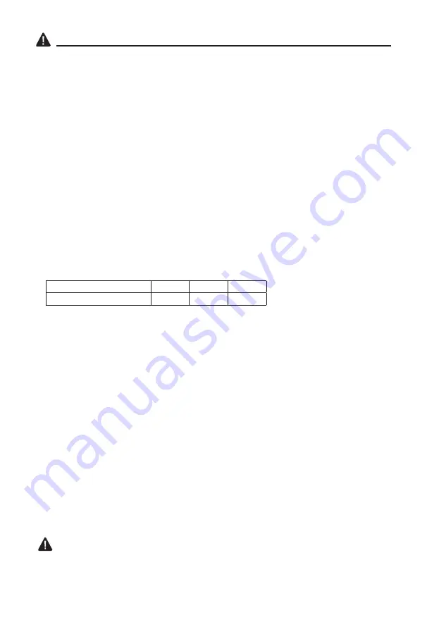 Kobalt 1051229 Manual Download Page 15