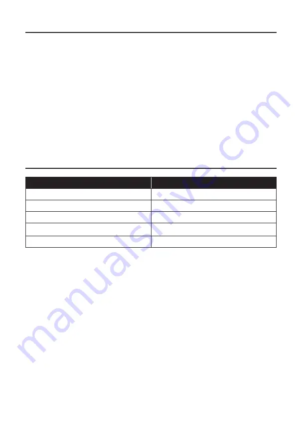 Kobalt 1694003 Manual Download Page 2