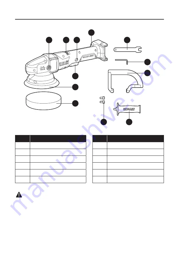 Kobalt 1694006 Manual Download Page 3