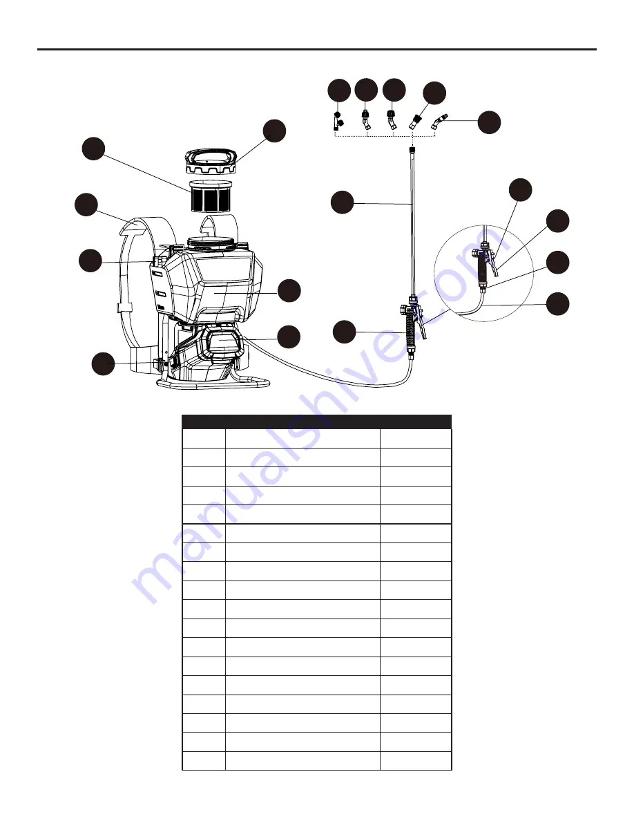 Kobalt 2644068 Manual Download Page 3