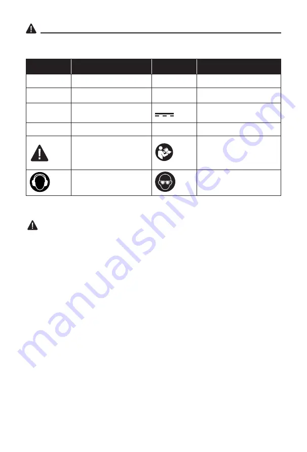 Kobalt 4913880 Manual Download Page 5